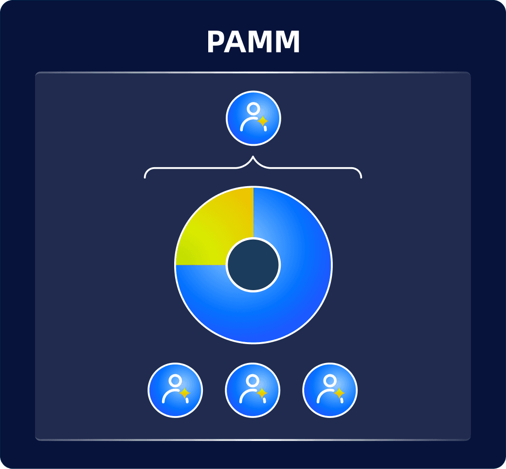 Pamm Icon
